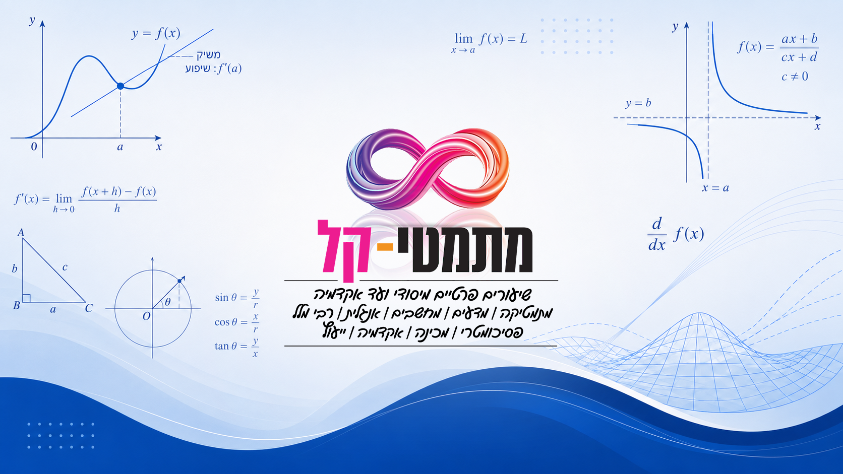 קורס מתמטיקה 5 יח״ל – שאלון 35571